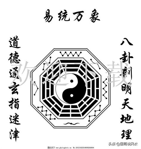 八卦口訣台語|周易哲學